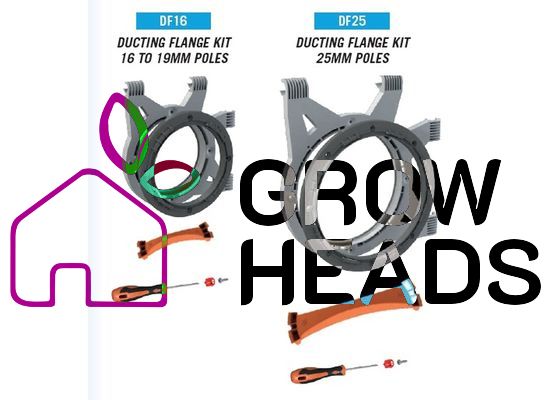 Secret Jardin Ducting Flange Kit für 25mm Stangen inkl Cuttingtool