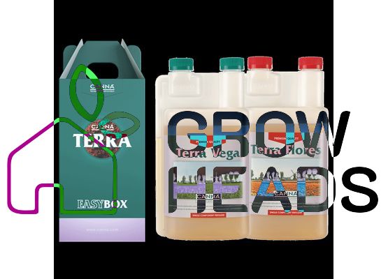 Canna Terra Easybox (250ml Vega + 250ml Flores)