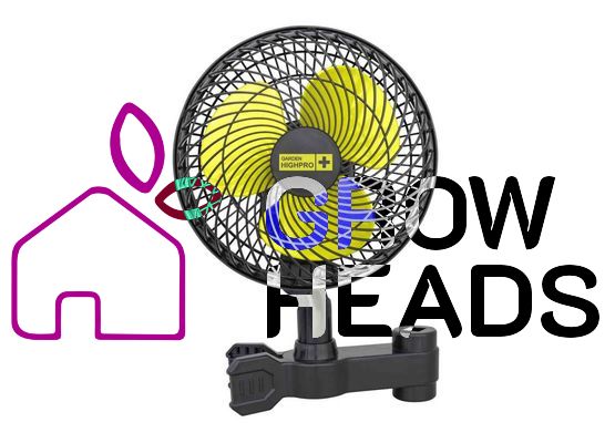 GHP Profan Schwenkventilator Ø20cm, 20W oszillierend